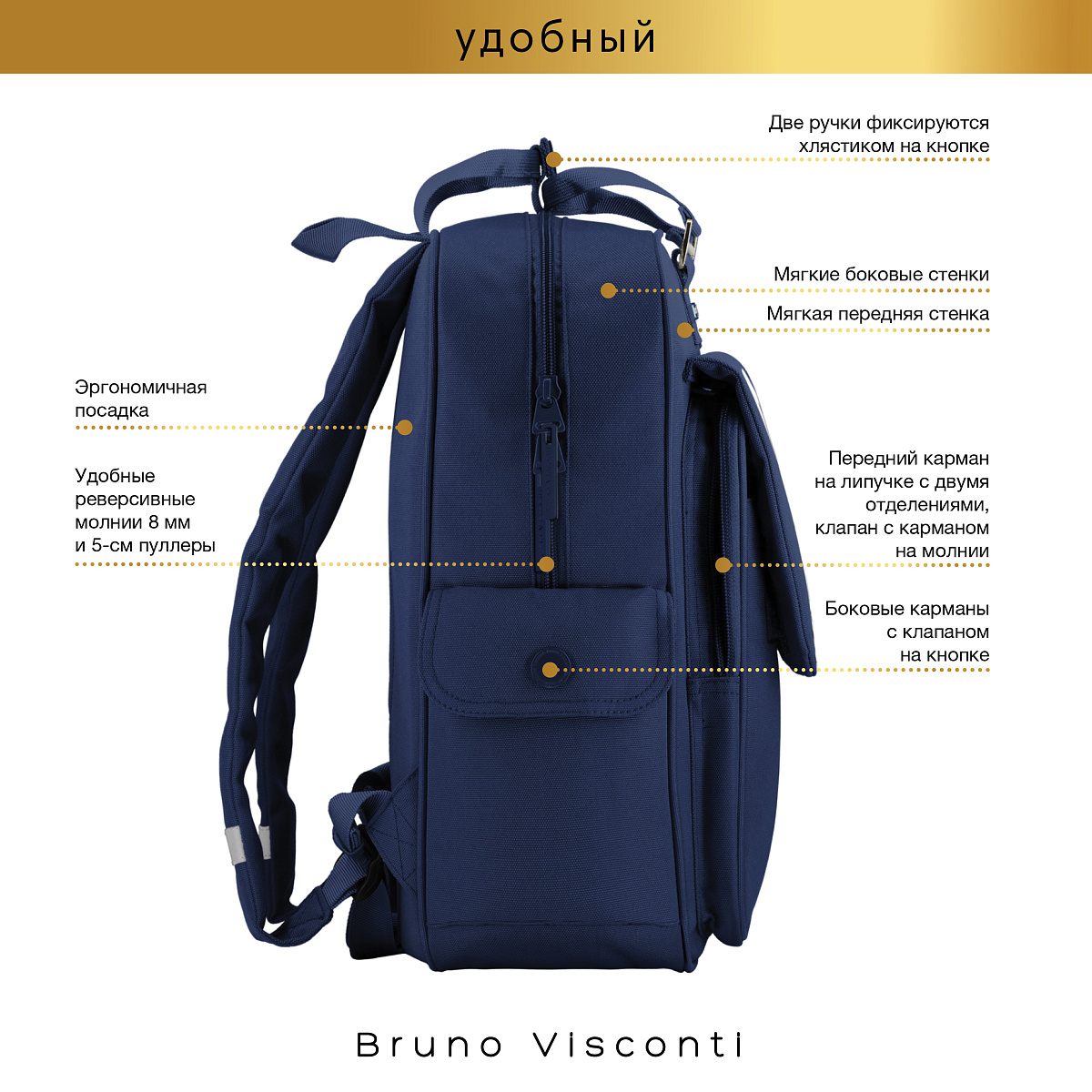 Школьная сумка Bruno Visconti Велосипеды для ноутбука - фото 6