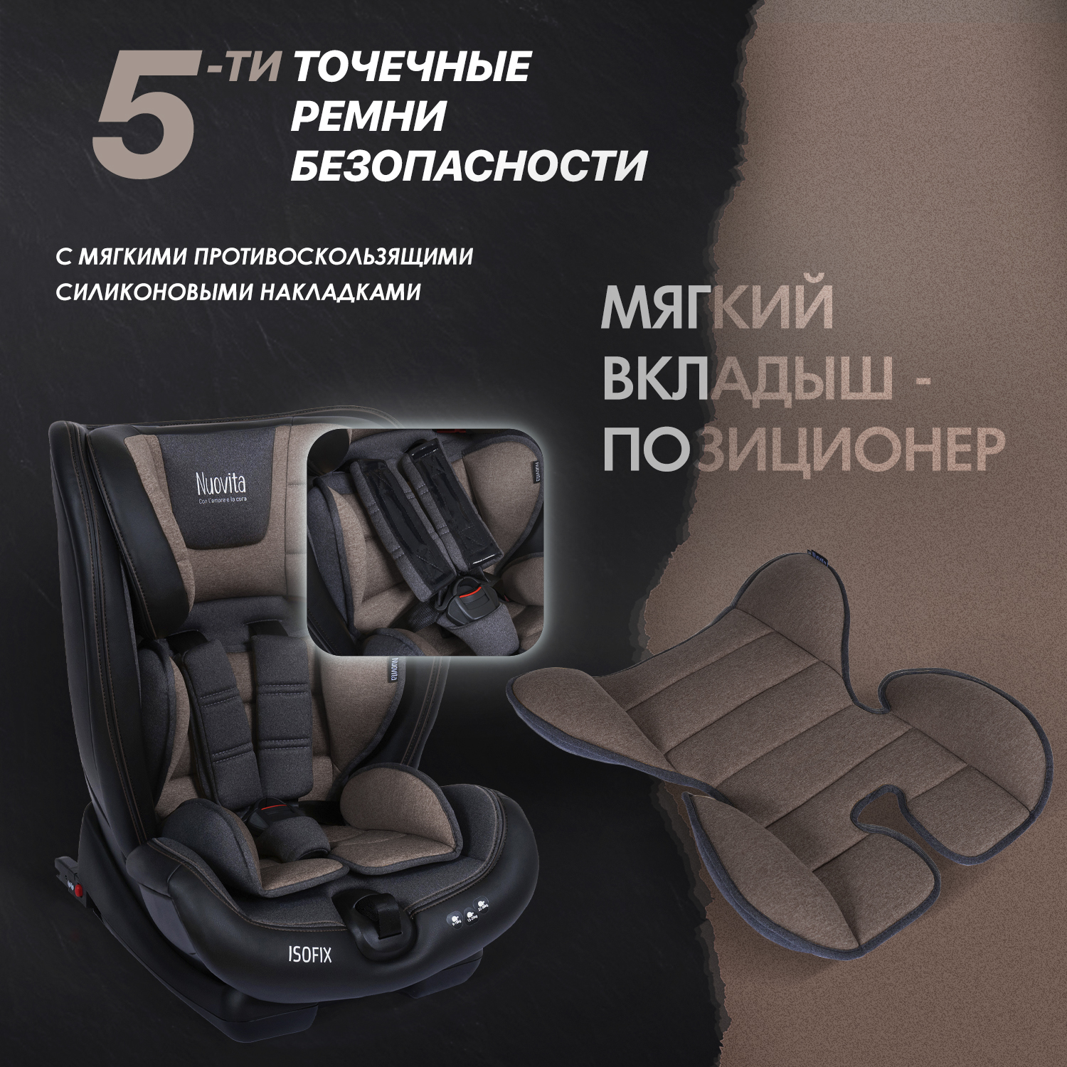Автокресло Nuovita Isofix 1/2/3 (9-36 кг) - фото 8