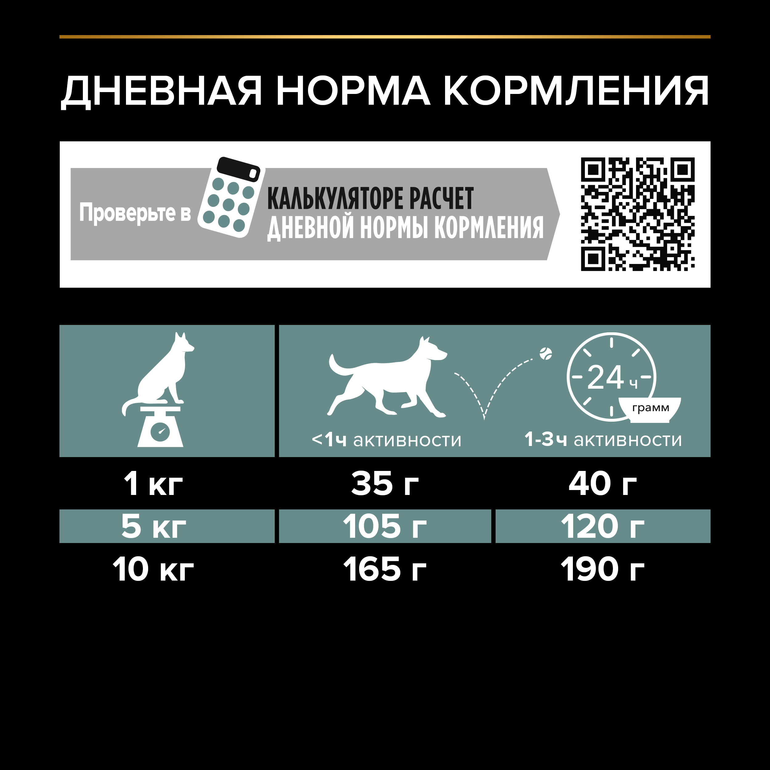 Корм для собак PRO PLAN мелких и миниатюрных пород с чувствительным пищеварением с комплексом Optidigest ягненок с рисом 7кг - фото 8