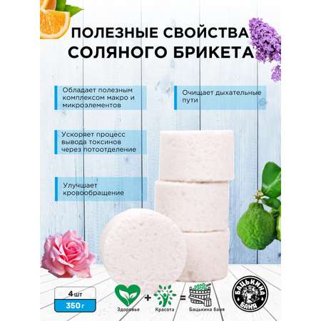 Соль для ванн Бацькина баня