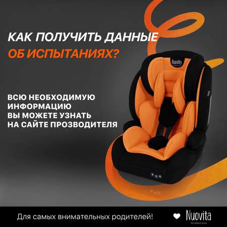 Автокресло Nuovita 1/2/3 (9-36 кг)