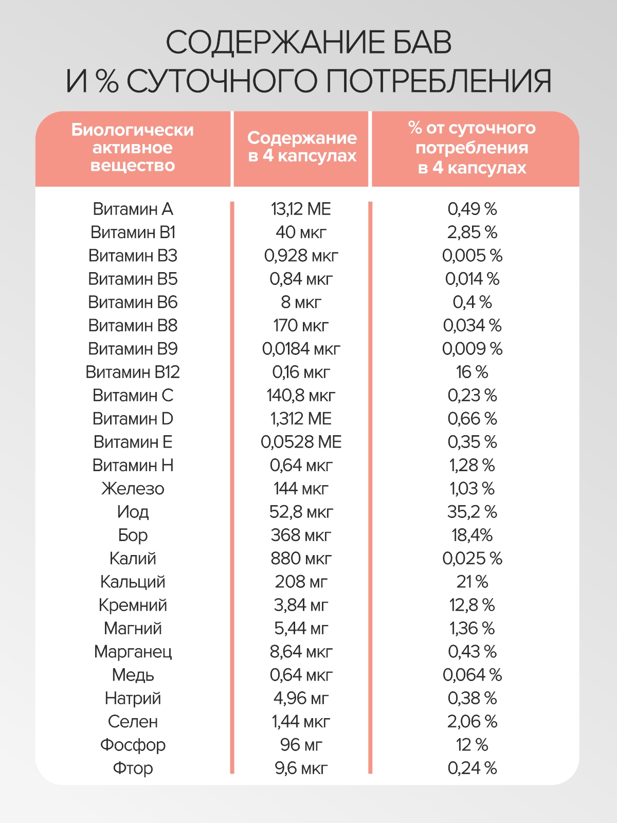 Витамины для женщин CigaPan Цыгапан 60 капсул 400 мг - фото 9