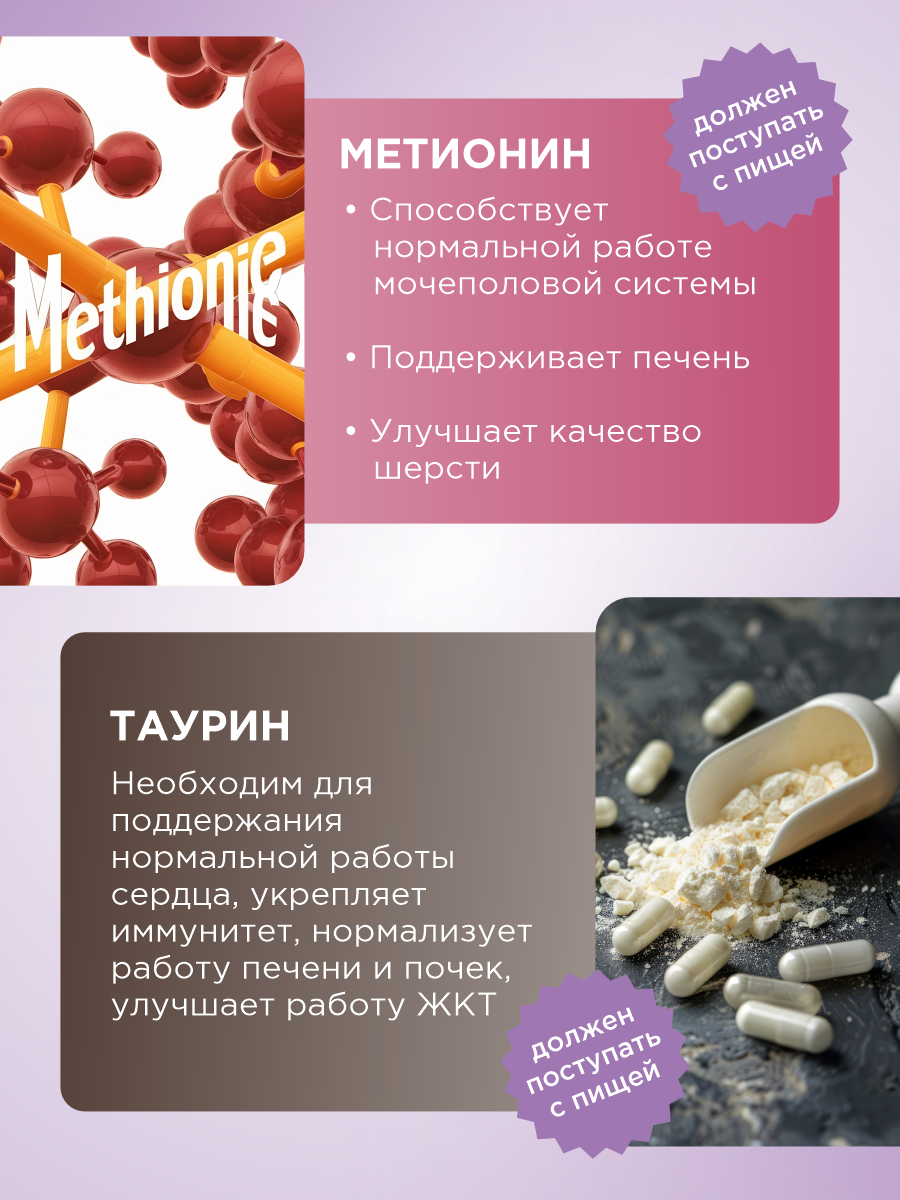 Полезное лакомство GOODR CAT для стерилизованных кошек 90 таб. - фото 3