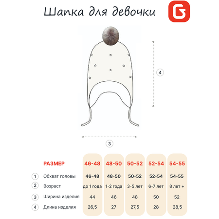 Шапка GUSTI