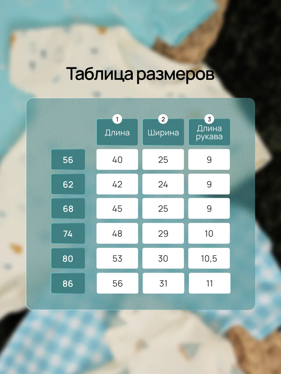 Песочник 4 шт Супер Пупс нбр/4пр/псч/sk22/2026/мальчик - фото 4