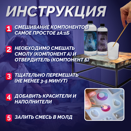 Набор для творчества Планета творчества эпоксидная смола
