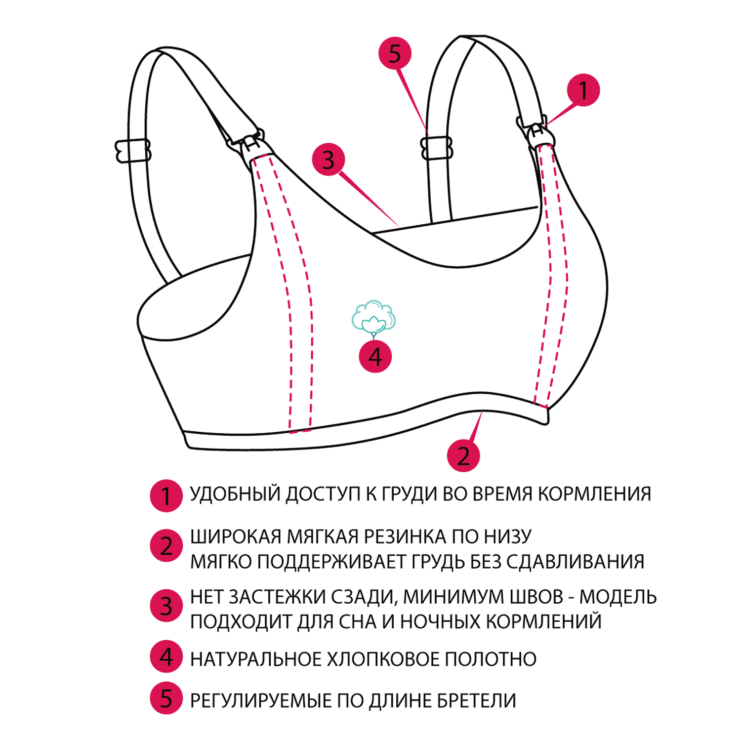 Майка для кормящих ФЭСТ Д03905бмб - фото 4
