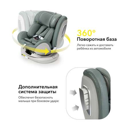 Автокресло Happy Baby 0+/1/2/3 (0-36 кг)