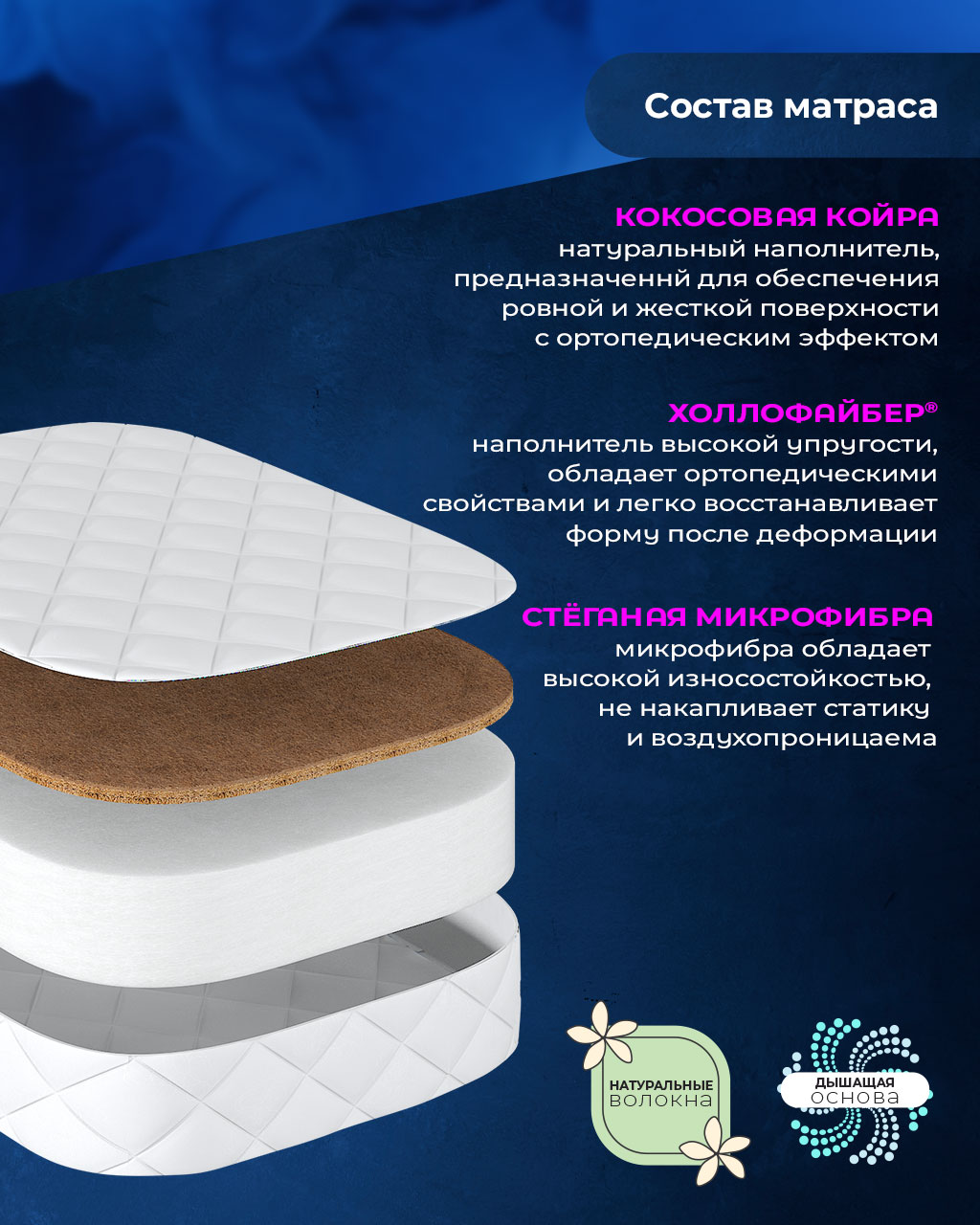 Матрас Baby Elite Вола 60х85 - фото 3