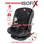 Автокресло BabyCare Shelter Isofix 0+/1/2/3 (0-36 кг)