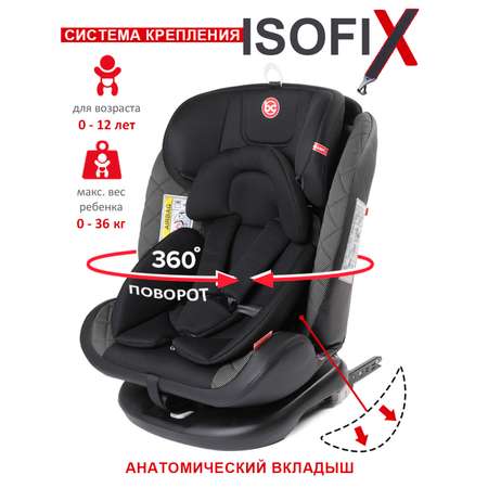 Автокресло BabyCare Shelter Isofix 0+/1/2/3 (0-36 кг)