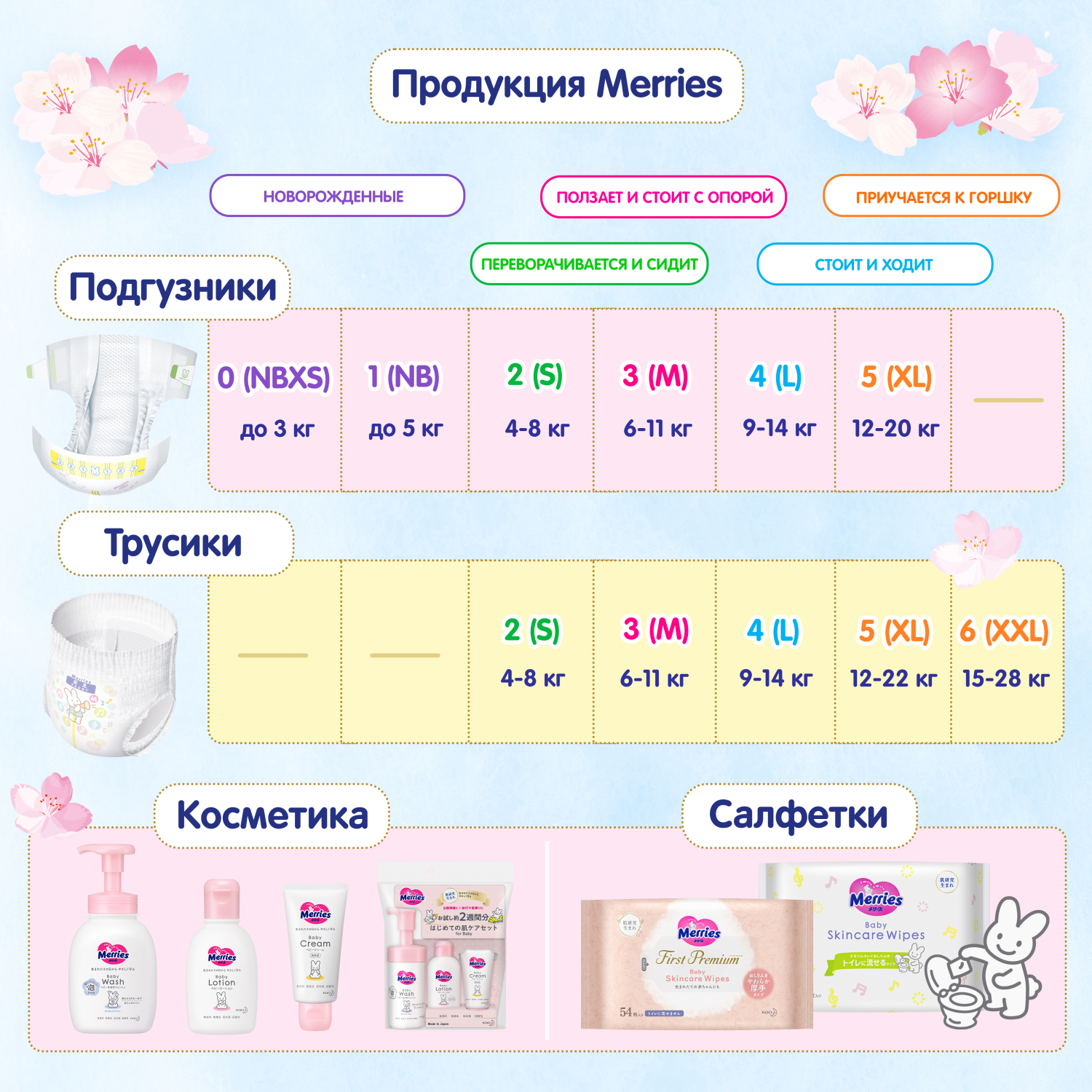 Трусики Merries L (9-14 кг) 27 шт. - фото 13