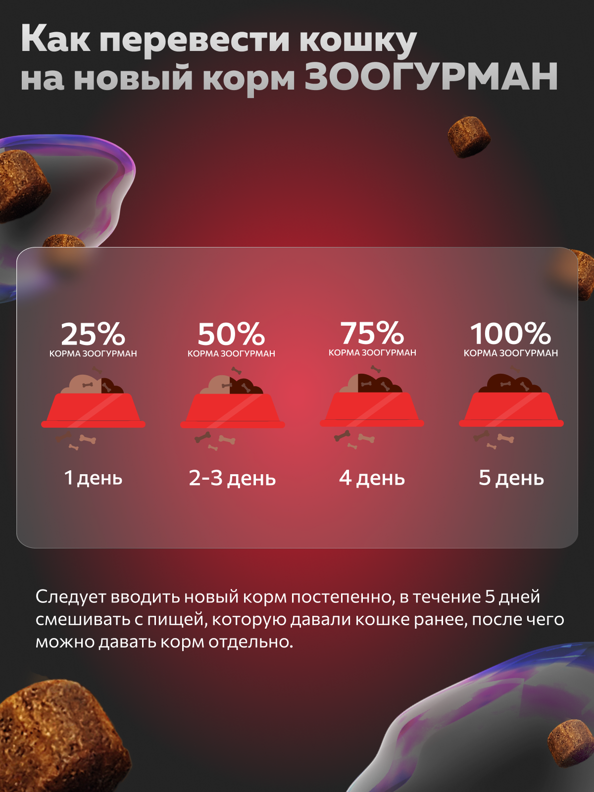 Корм сухой Зоогурман Zoogurman Veal, Телятина, 1,5 кг - фото 6