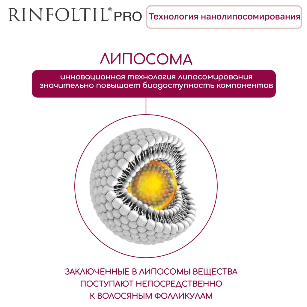 Сыворотка Ринфолтил - фото 7