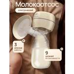 Молокоотсос электрический SISBRO