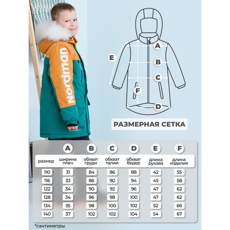 Куртка Nordman