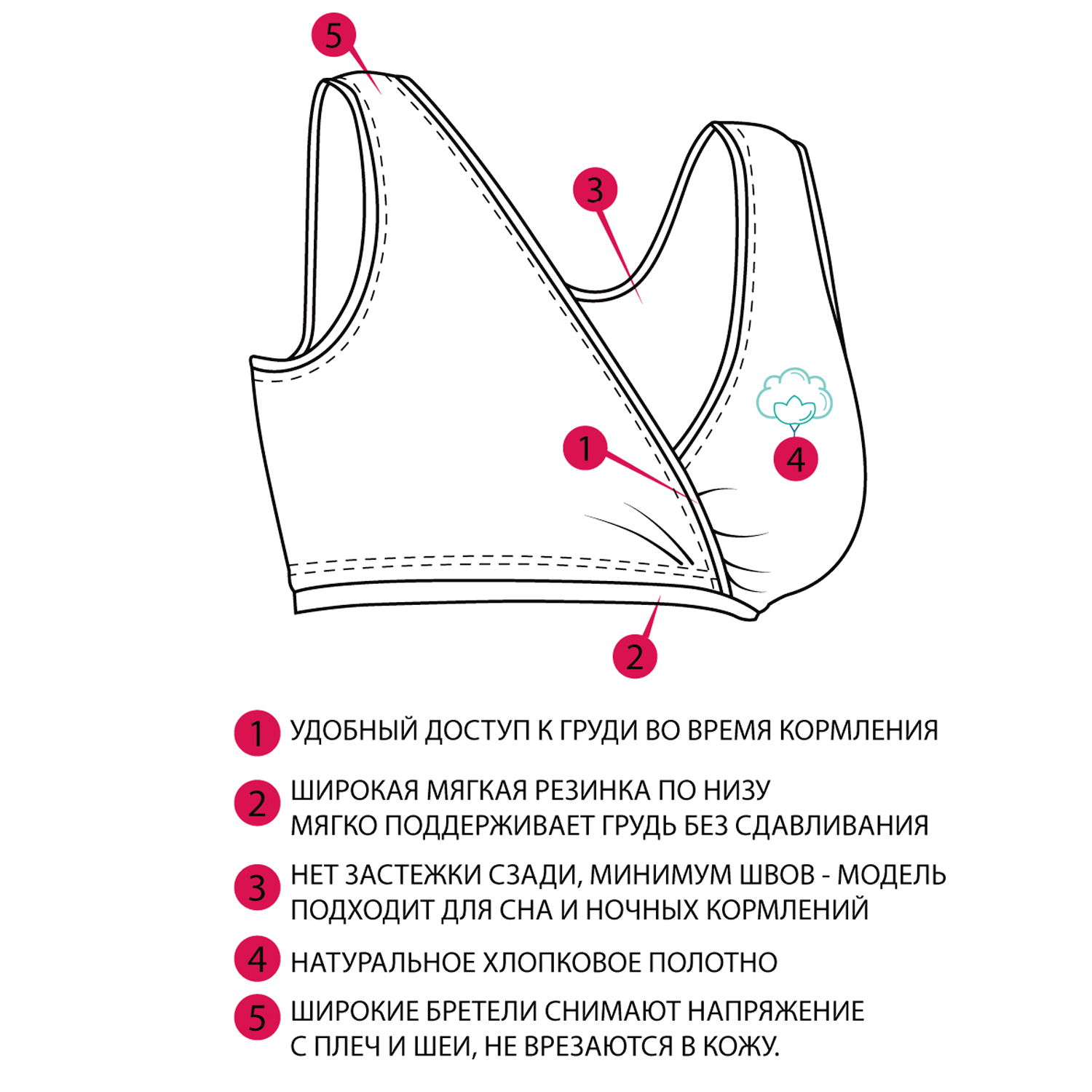 Майка для кормящих ФЭСТ Д04905бмб - фото 3