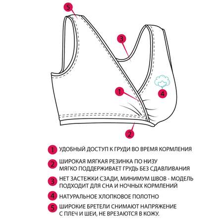 Майка для кормящих ФЭСТ