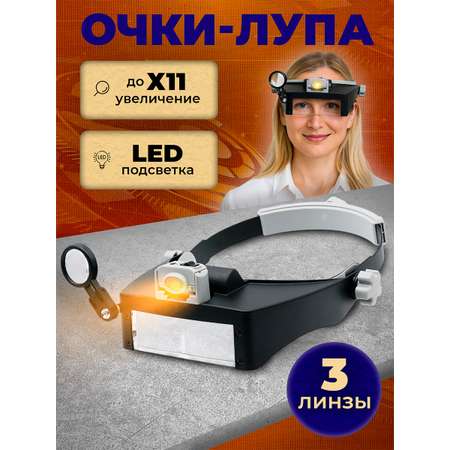 Лупа Айрис