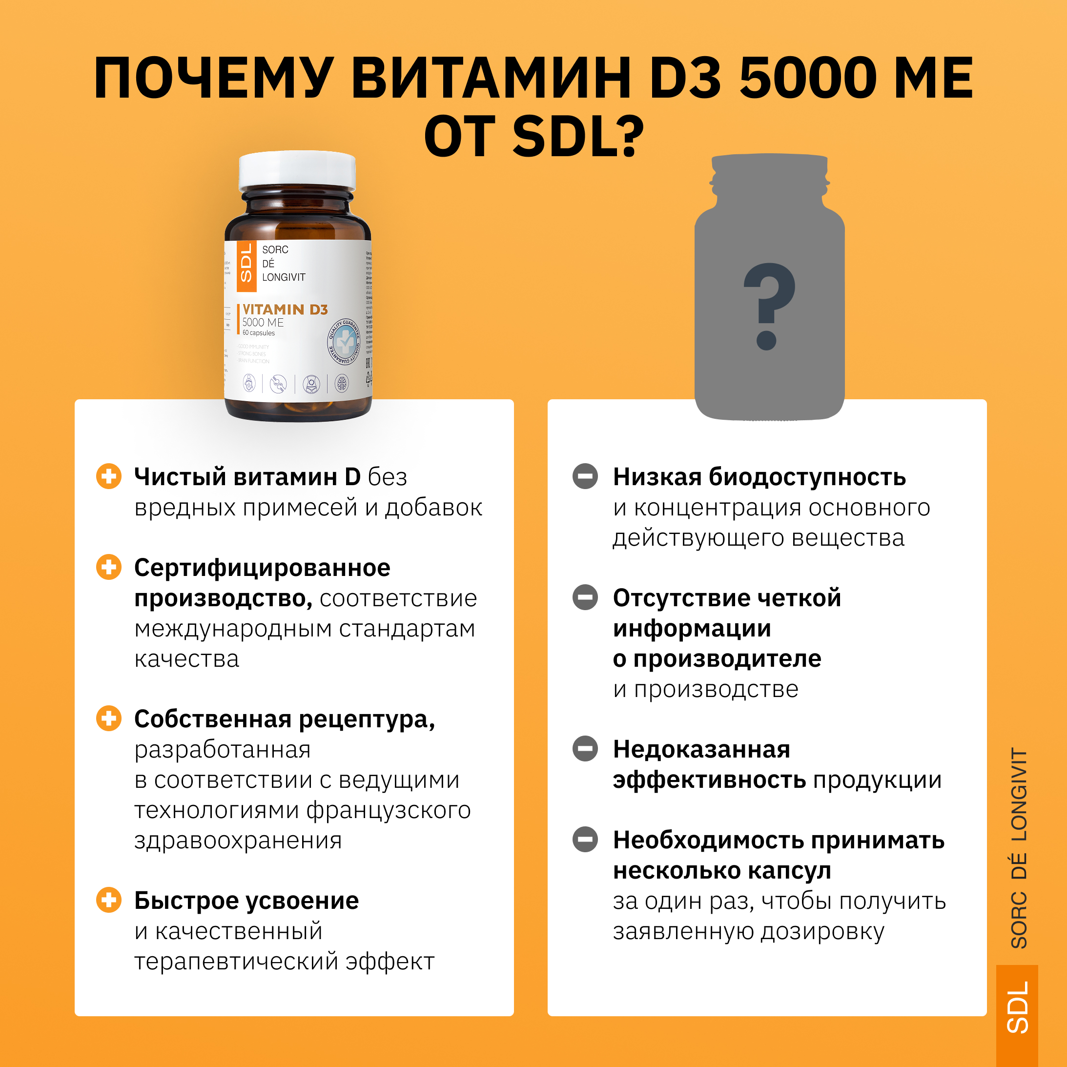 Витамин D3 SDL 5000 МЕ - фото 9