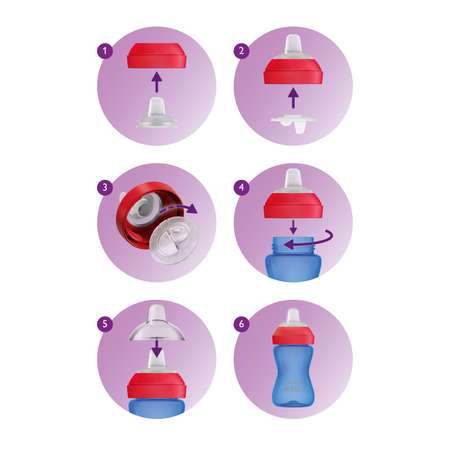 Поильник Philips Avent 300 мл