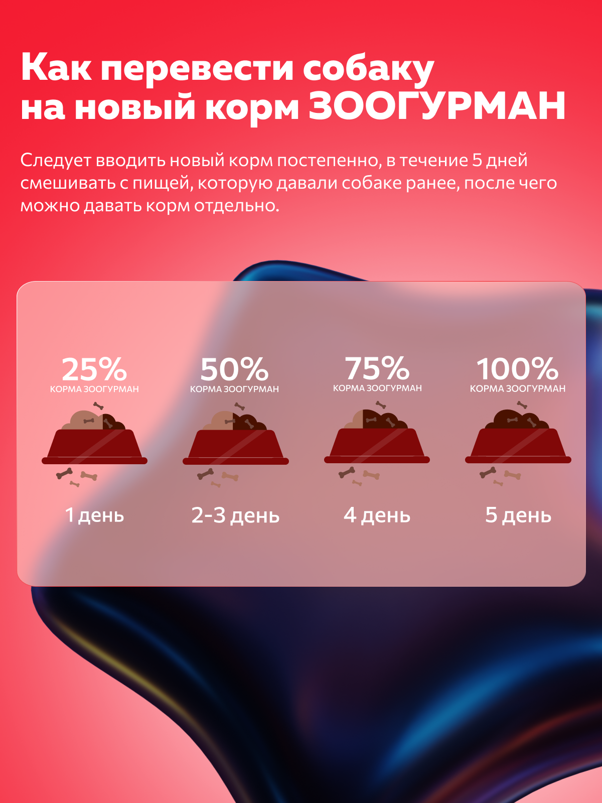 Корм влажный Зоогурман Мясное ассорти Говядина отборная 100г х 24шт - фото 6