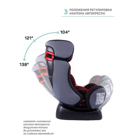 Автокресло Amarobaby Professional 0+/1/2/3 (0-36 кг)