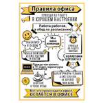 Плакат HAPPY правила на стену для офиса коллегам