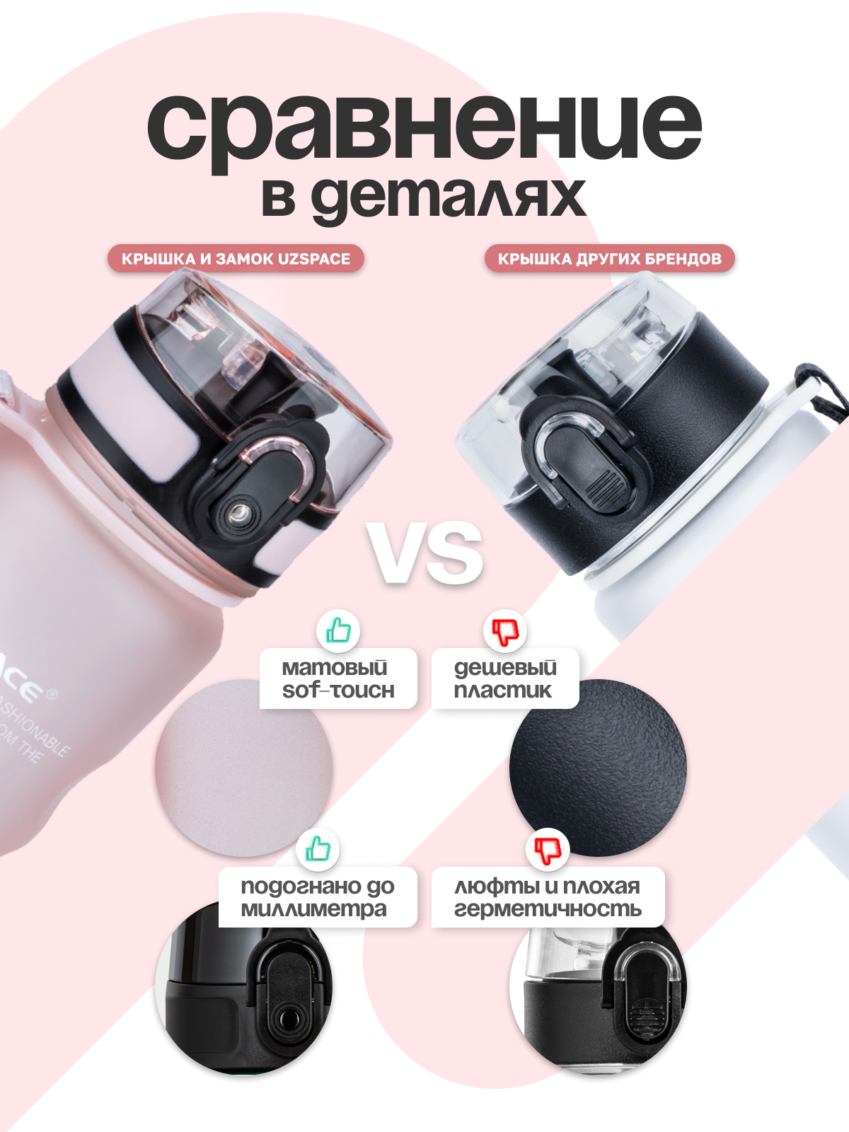 Бутылка UZSPACE 500 мл - фото 5