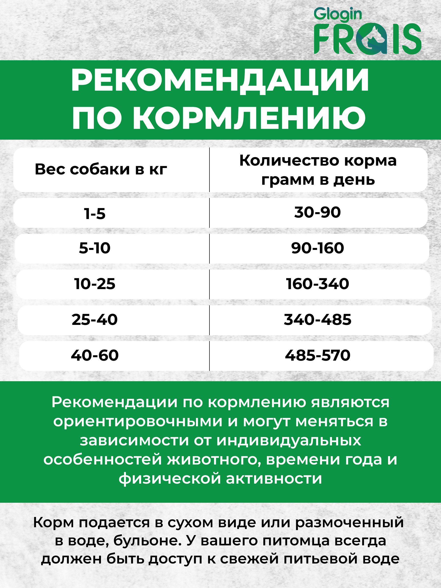 Сухой корм Frais для собак всех пород с говядиной Classique Adult Beef 15кг - фото 7