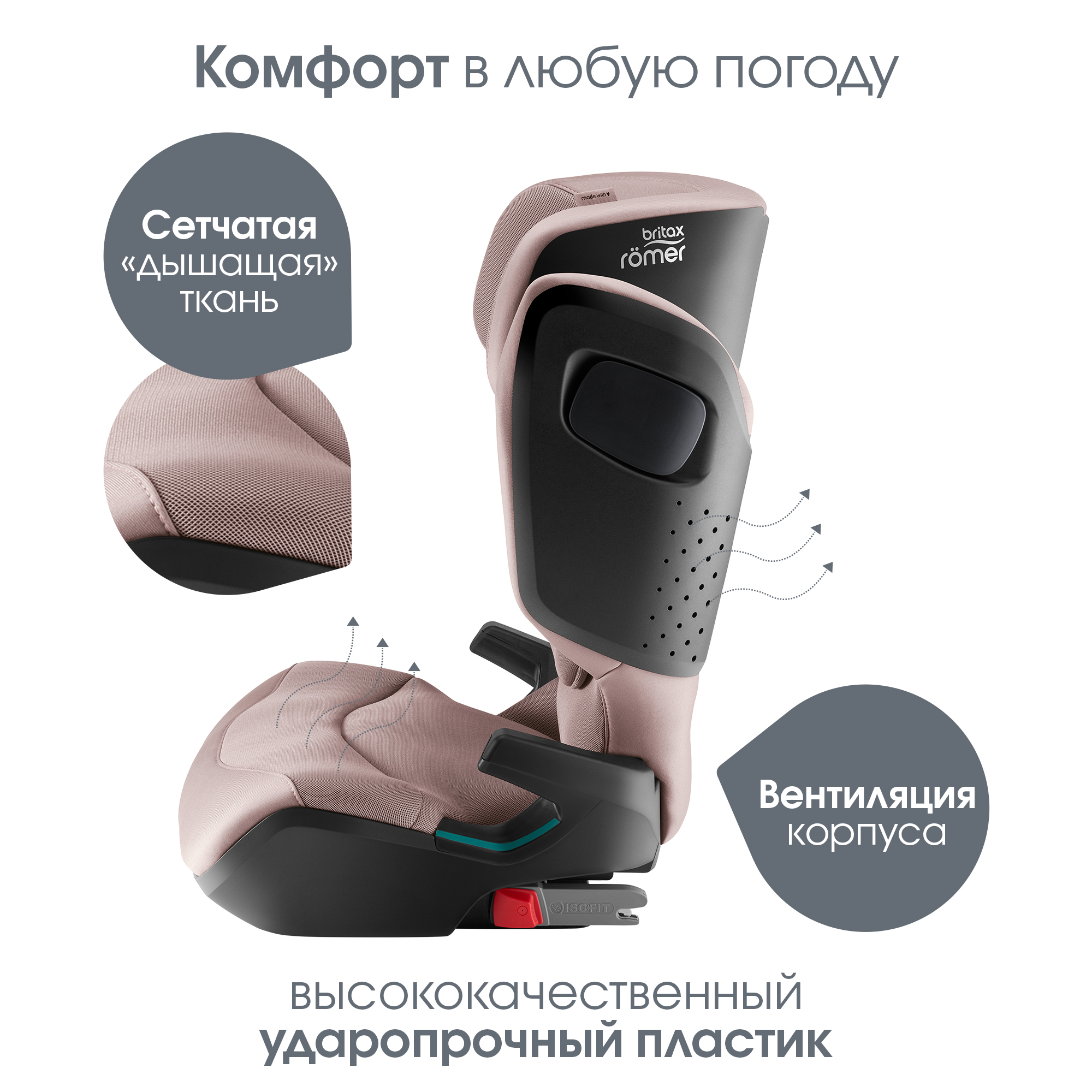 Автокресло Britax Roemer Kidfix PRO M i-SIZE Isofix 2/3 (15-36 кг) розовый - фото 8