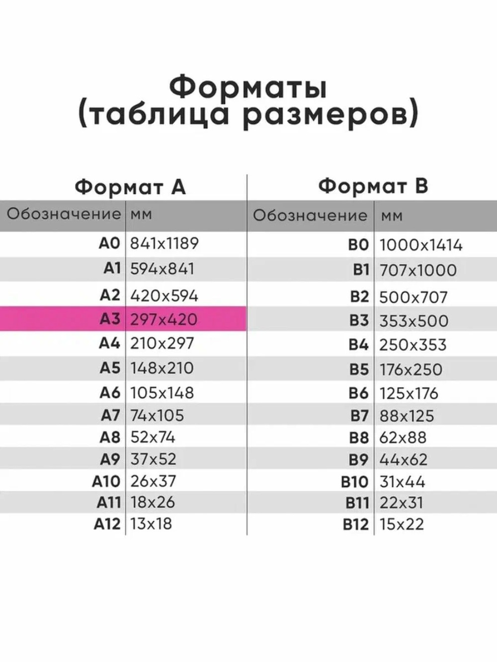 Бумага для черчения AXLER для графики 40 лист. - фото 5