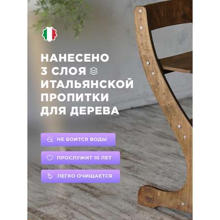 Стульчик для кормления Klikkin