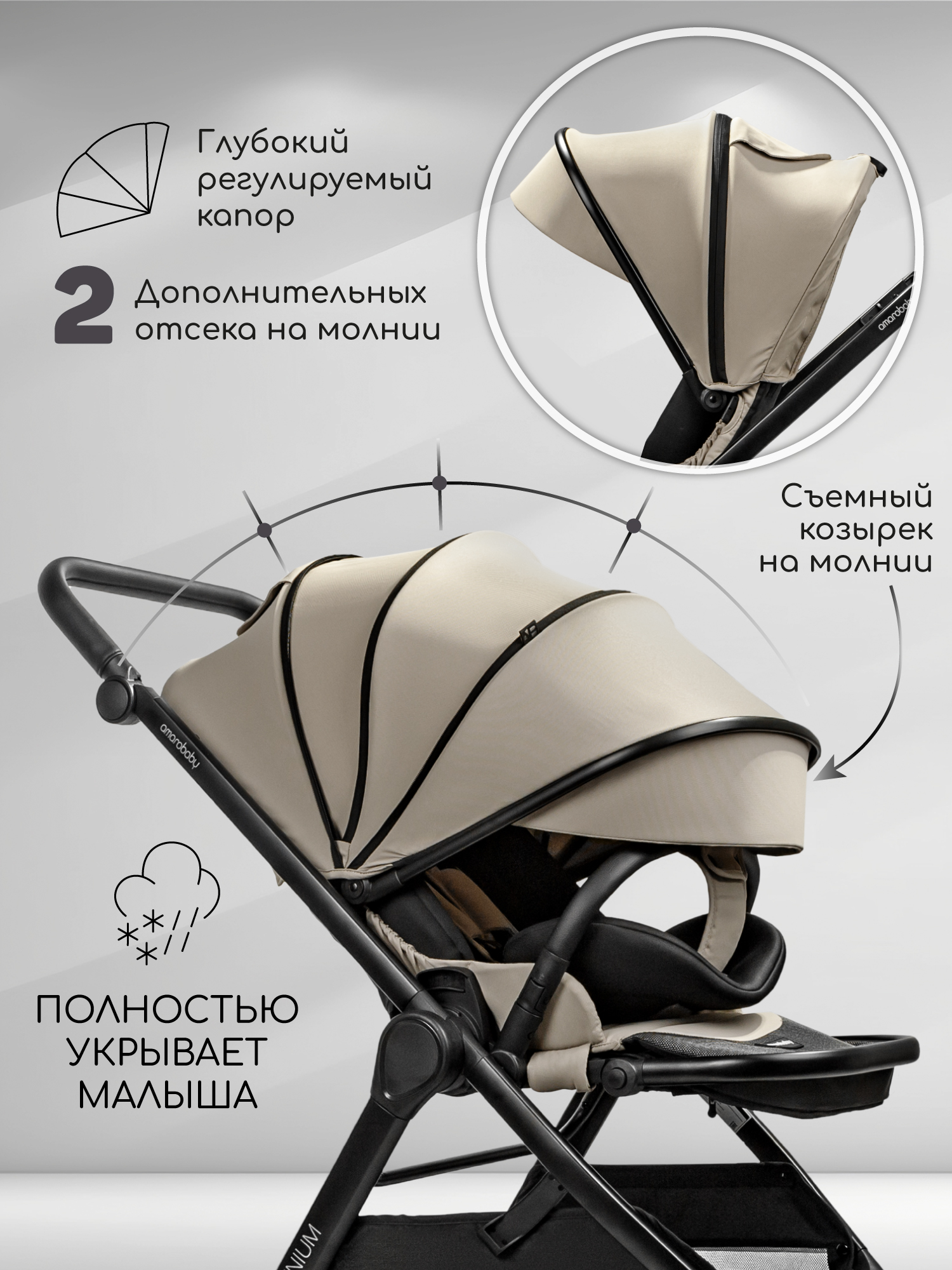 Коляска прогулочная Amarobaby Somnium - фото 3