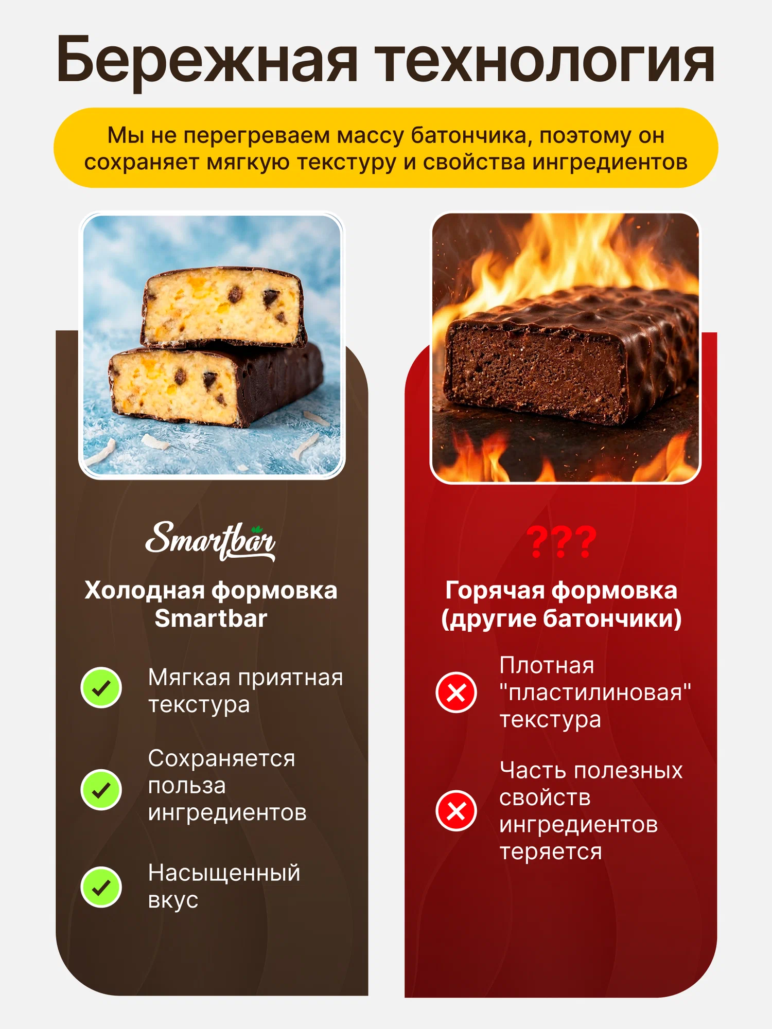 Протеиновые батончики SmartBar Банан в темной глазури 25шт - фото 6