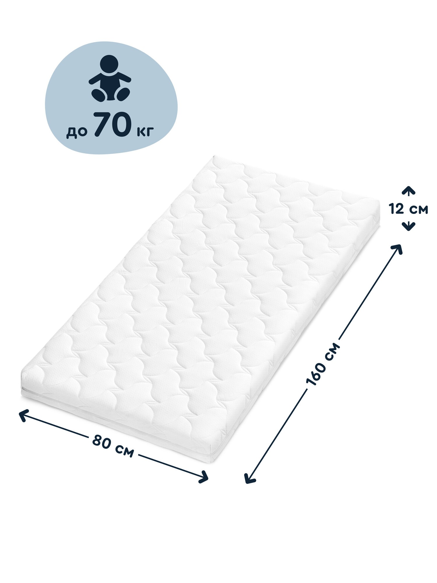 Матрас Junion Laplap 160х80 - фото 2