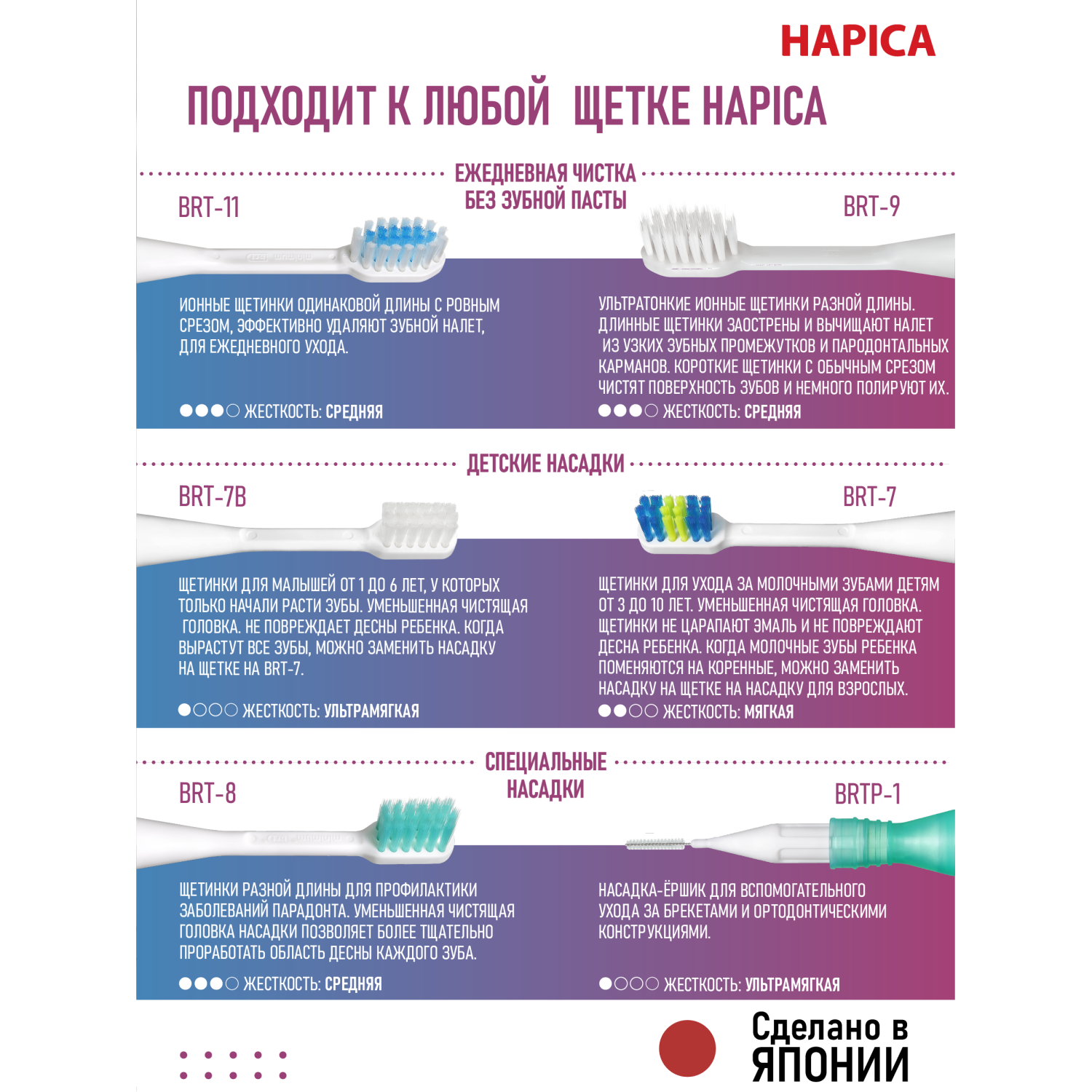 Насадка электрическая Hapica от 10 лет - фото 5