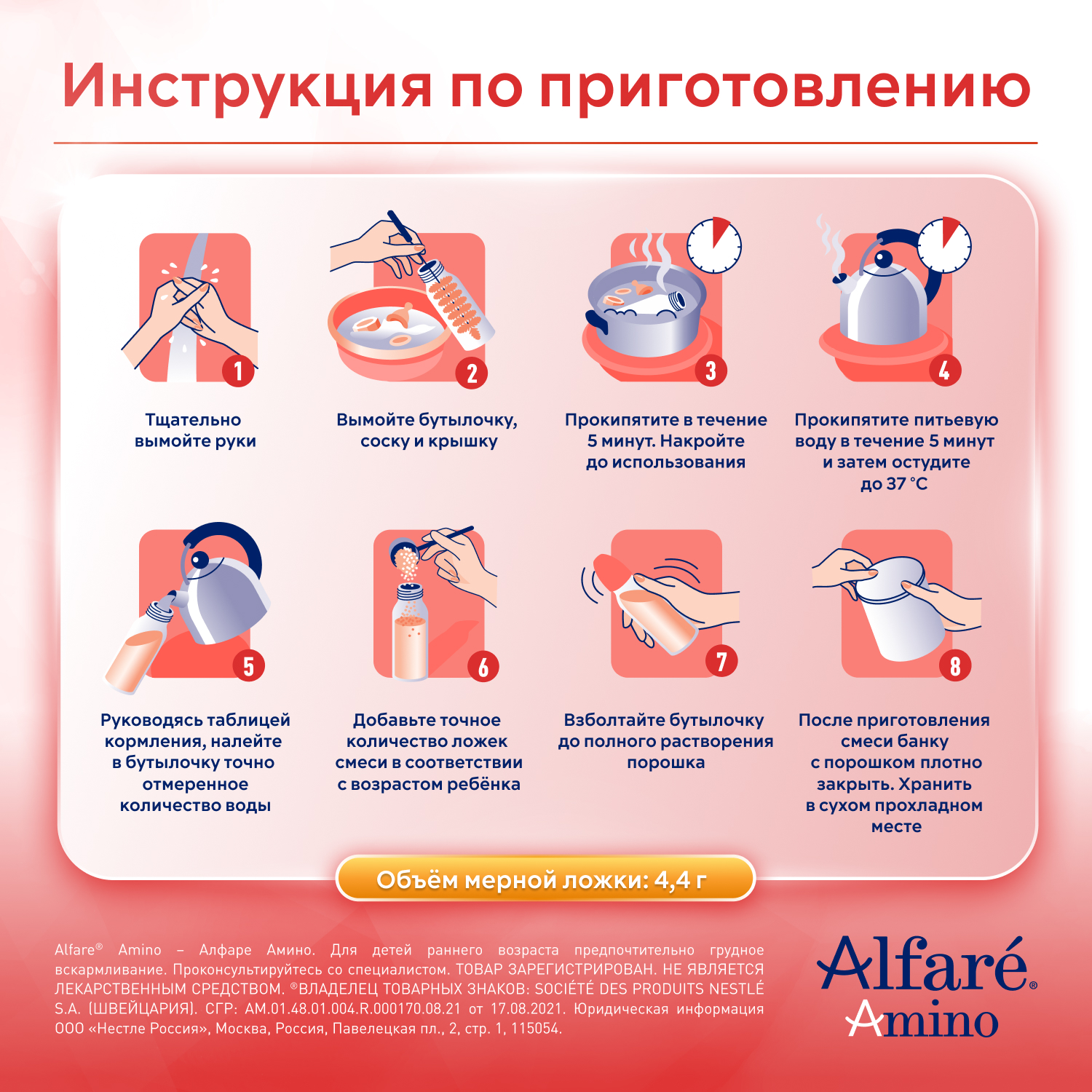 Cмесь Nestle Alfare Amino HMO 400г с 0месяцев - фото 11