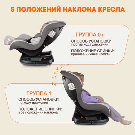 Автокресло ZLATEK Galleon 0+/1 (0-18 кг)