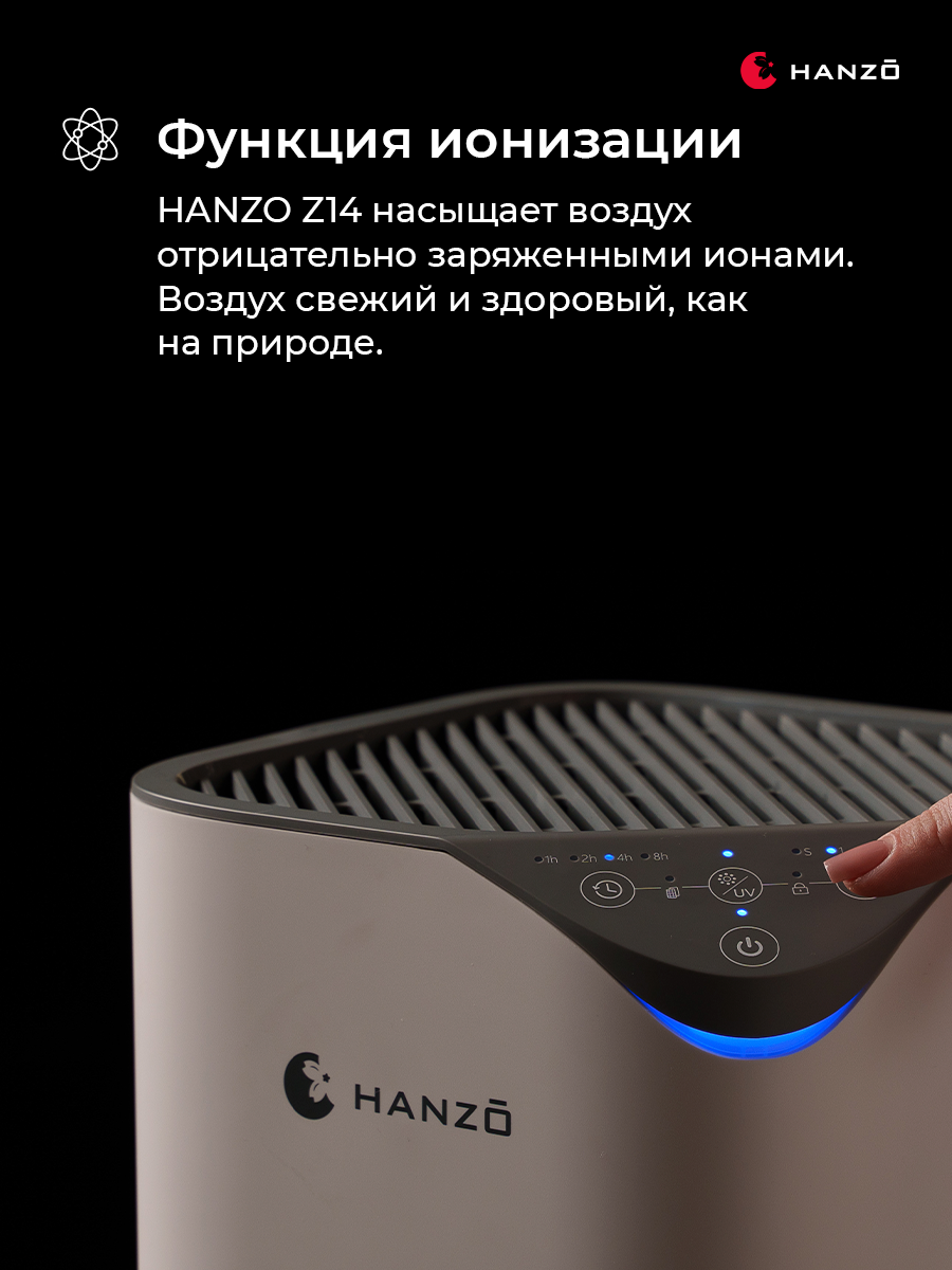 Очиститель воздуха HANZO HANZO Z14 - фото 5
