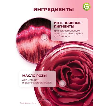 Стойкая крем-краска для волос GARNIER Color Sensation Роскошь цвета\"оттенок 8.12 Розовый перламутр 110мл