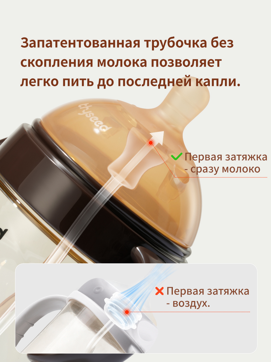 Бутылочка thyseed 300 мл - фото 8