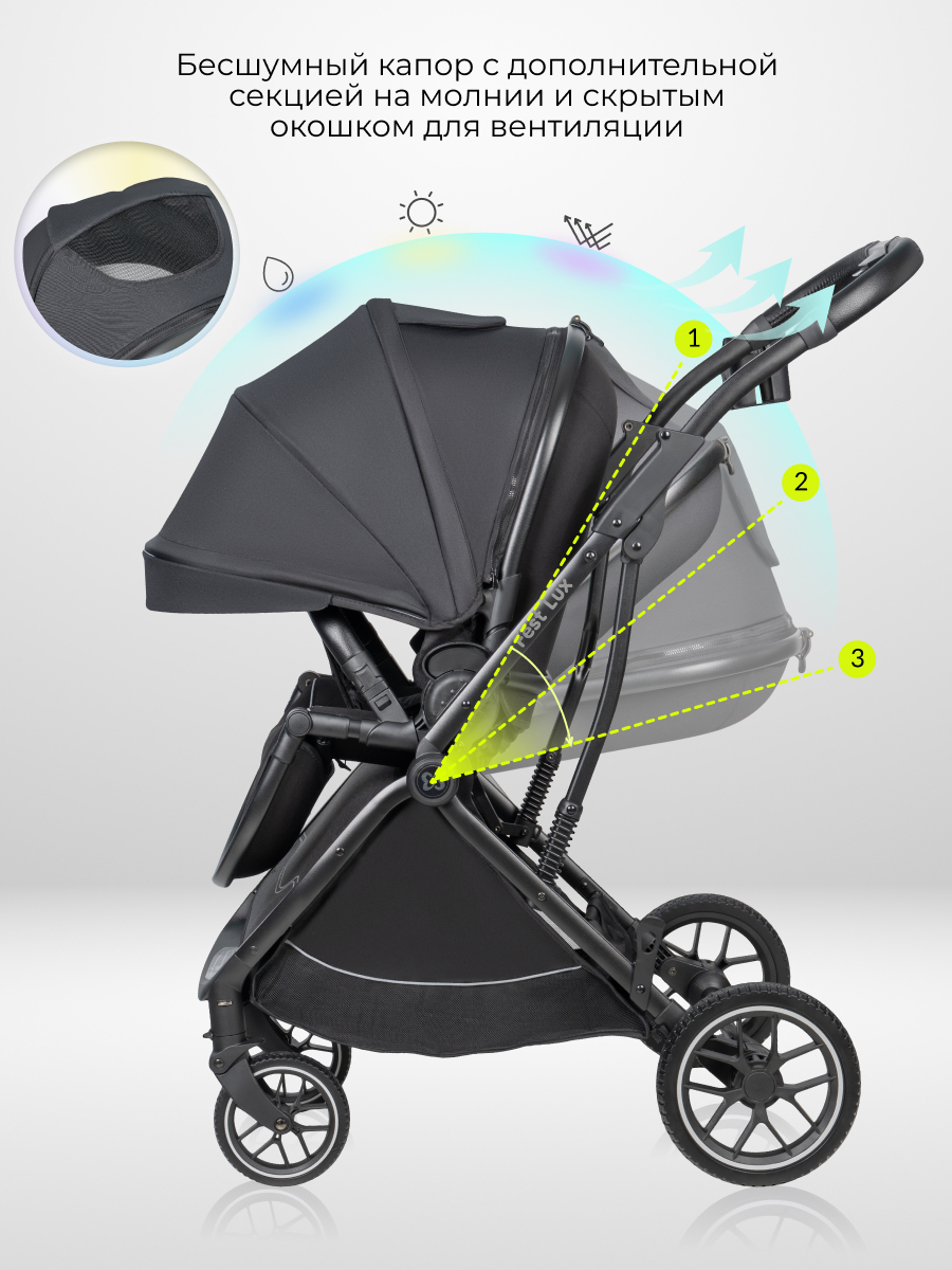 Коляска прогулочная Farfello Fest Lux черный - фото 4