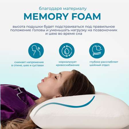 Анатомическая подушка Asvetida Light 50*70 c эффектом памяти Memory Foam