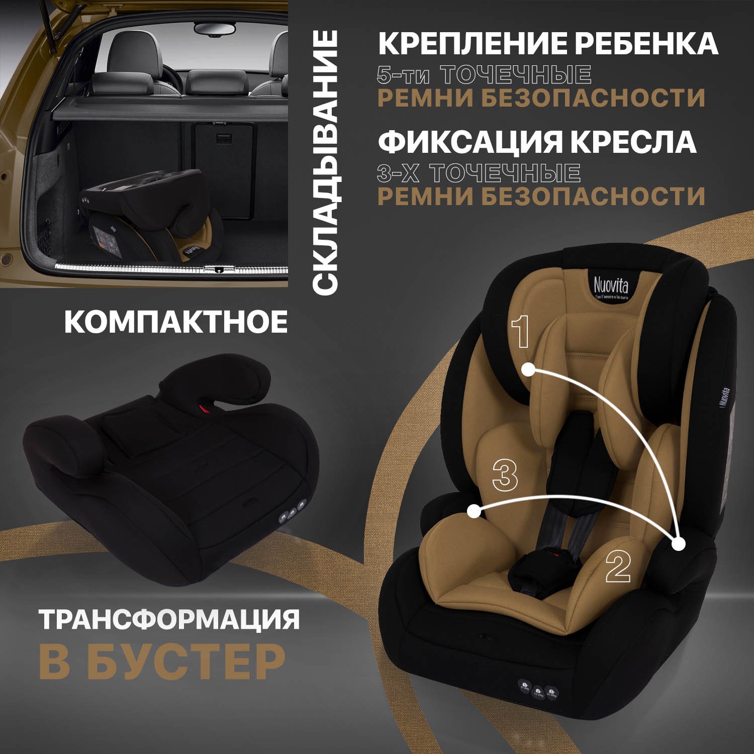 Автокресло Nuovita Maczione N123-1 1/2/3 (9-36 кг) коричневый - фото 5