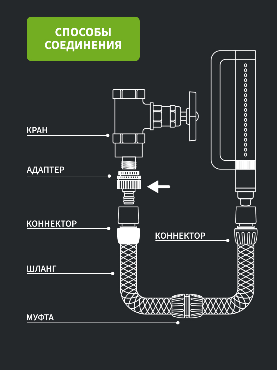 Адаптер латунный, 1"-3/4", внутренняя резьба, с переходником - фото 3