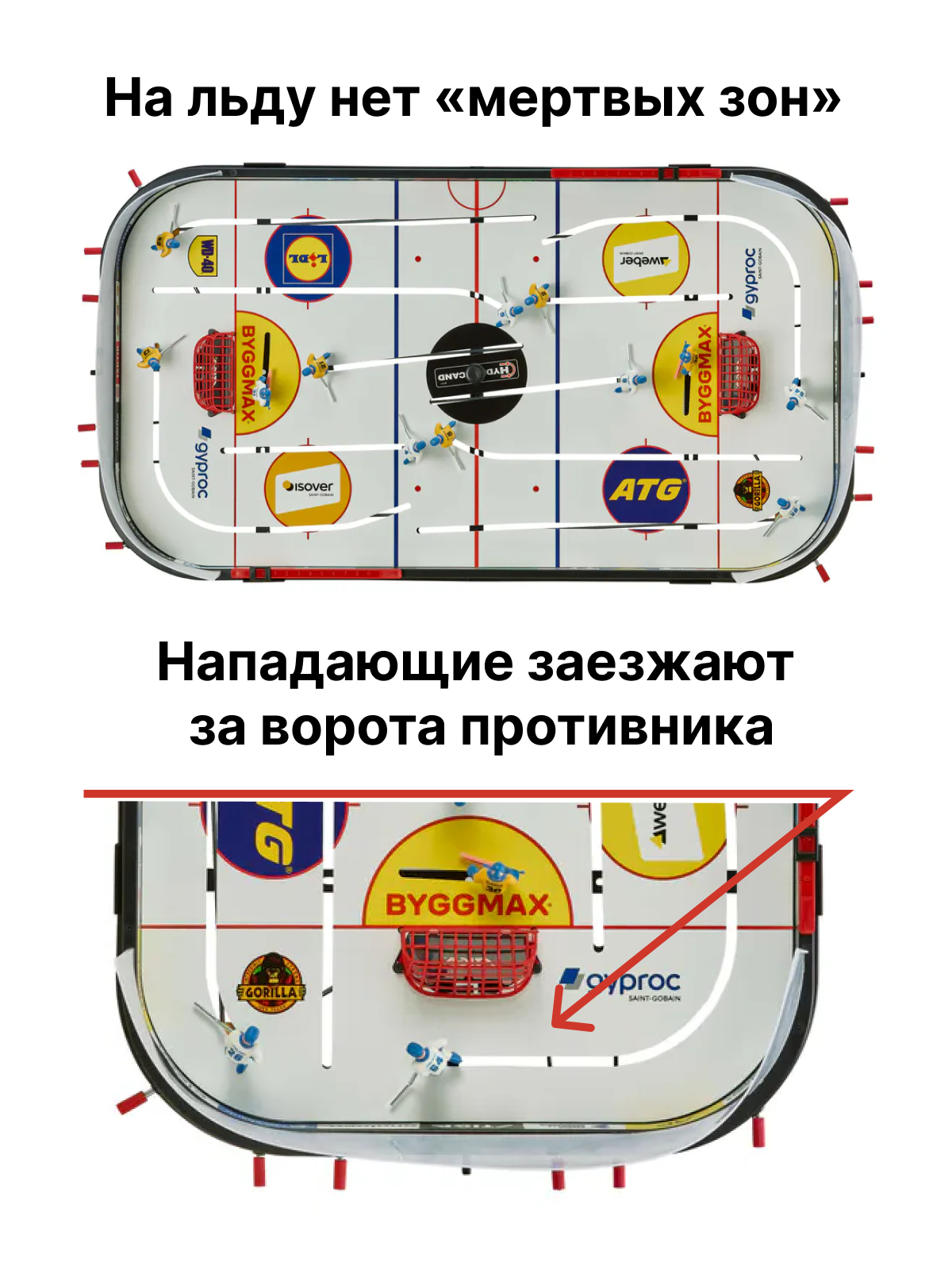 Настольная игра STIGA хоккей - фото 6
