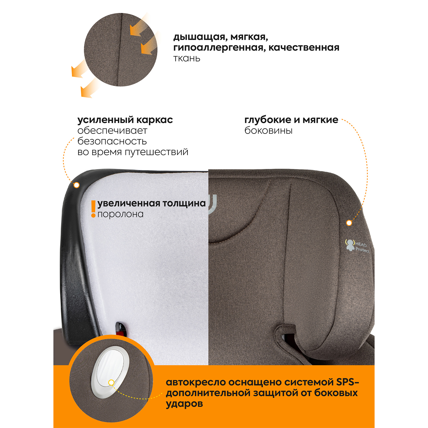Автокресло JOVOLA Jet Isofix 0+/1/2/3 (0-36 кг) - фото 6