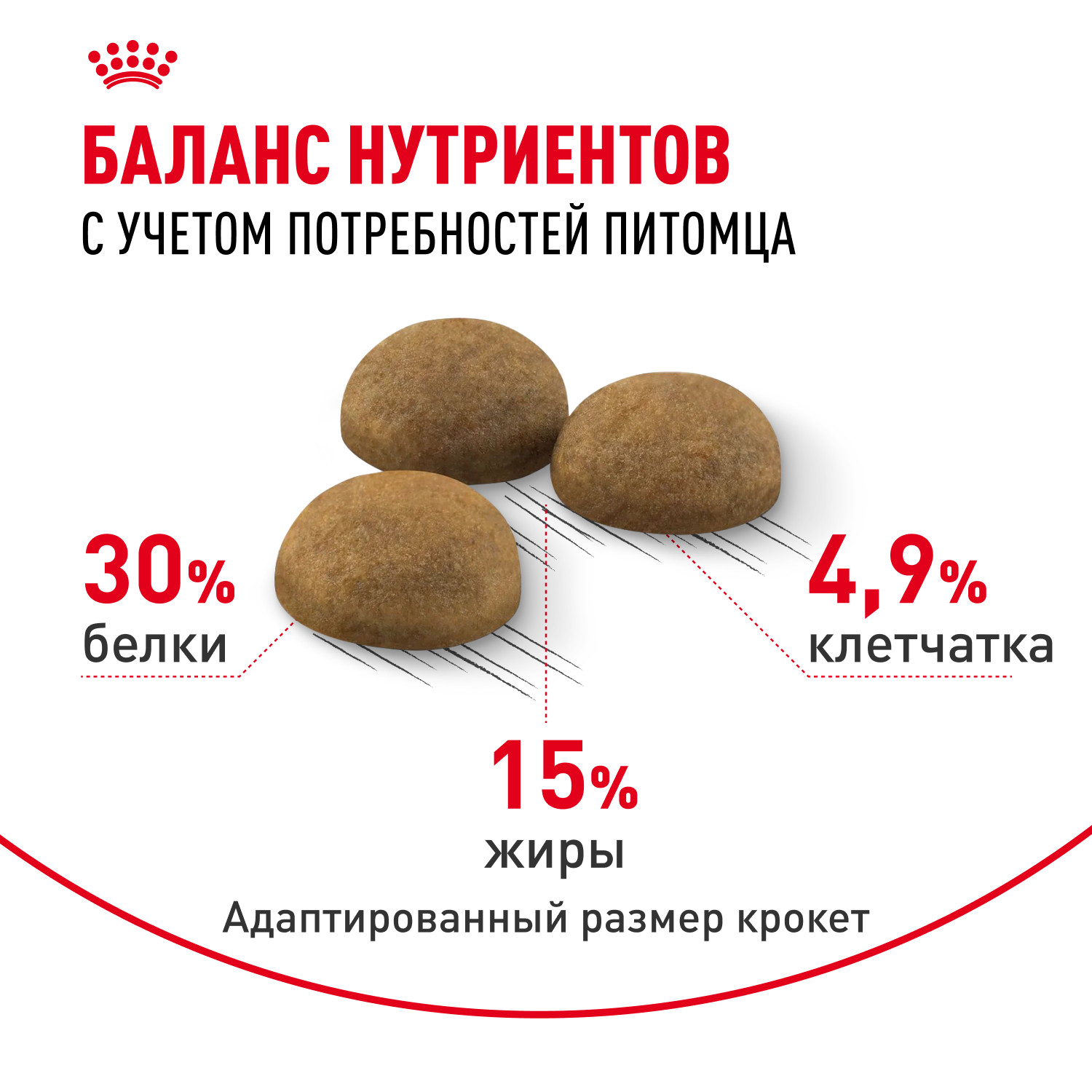 Корм сухой для кошек ROYAL CANIN Indoor Long Hair 2кг домашних длинношерстных - фото 4