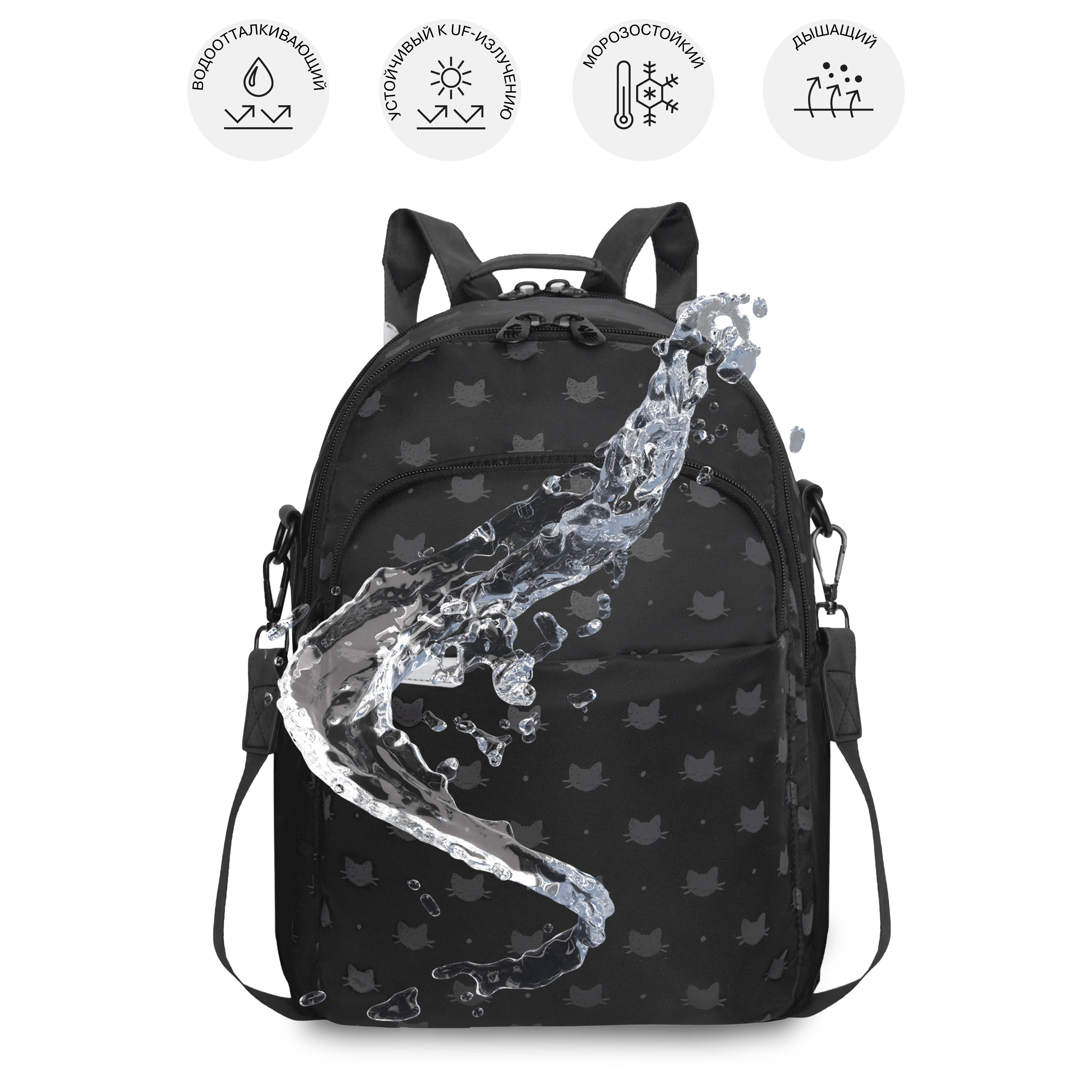 Рюкзак Grizzly для девочки - фото 12